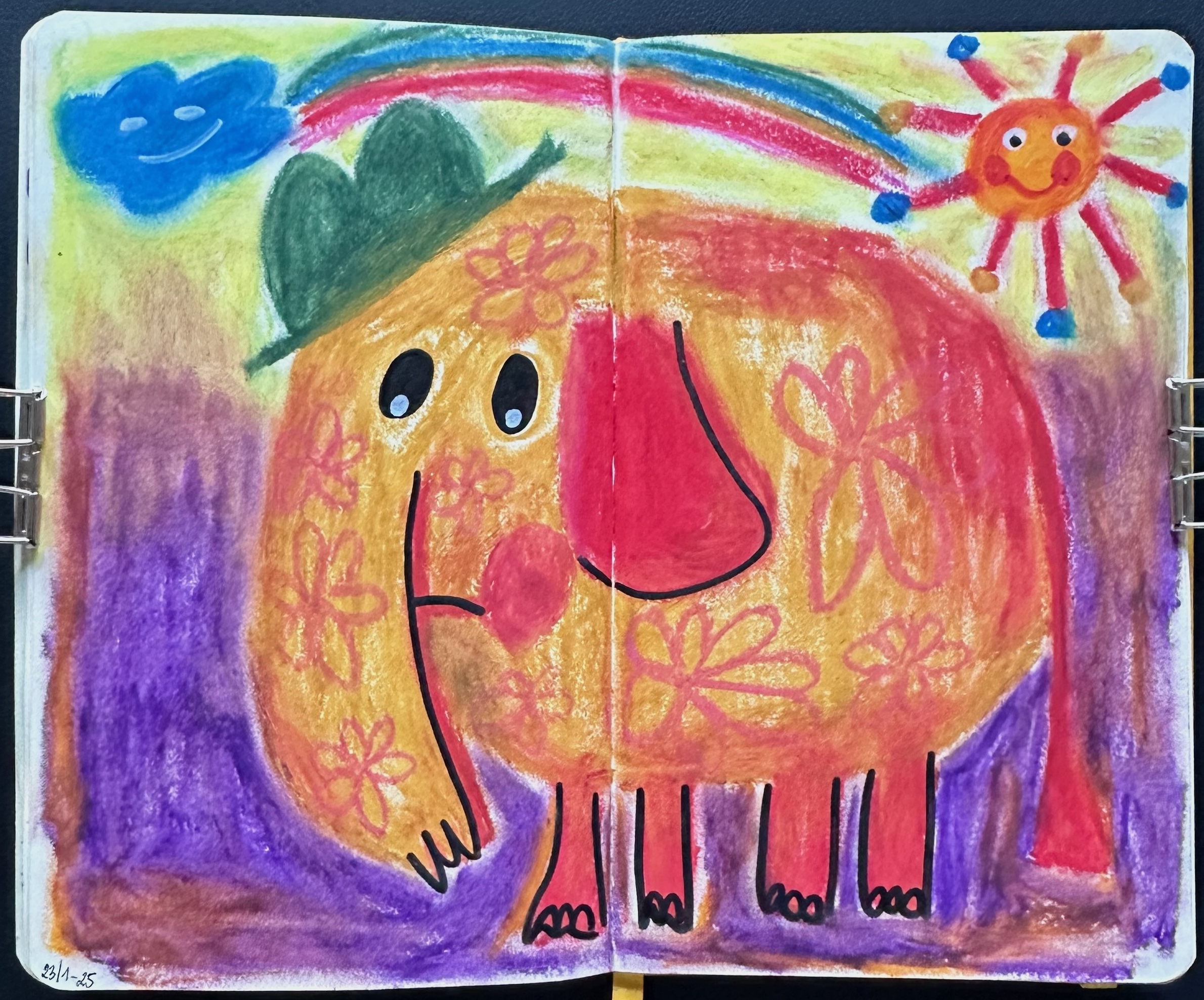 Vad är kreativitet?